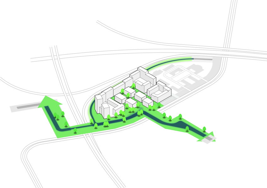 Archimedeskwartier Utrecht